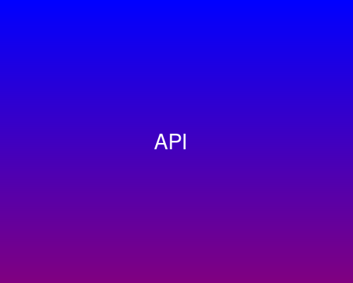API連携